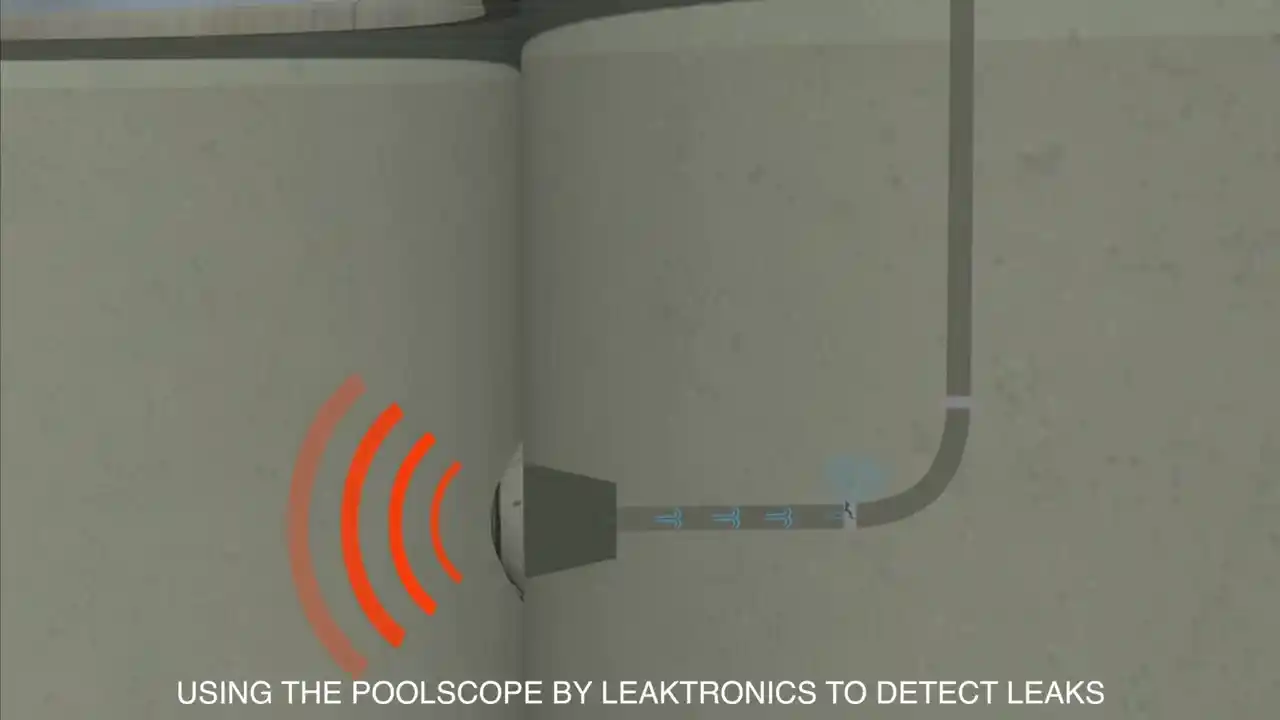 Non-Invasive Leak Detection in Compton, CA